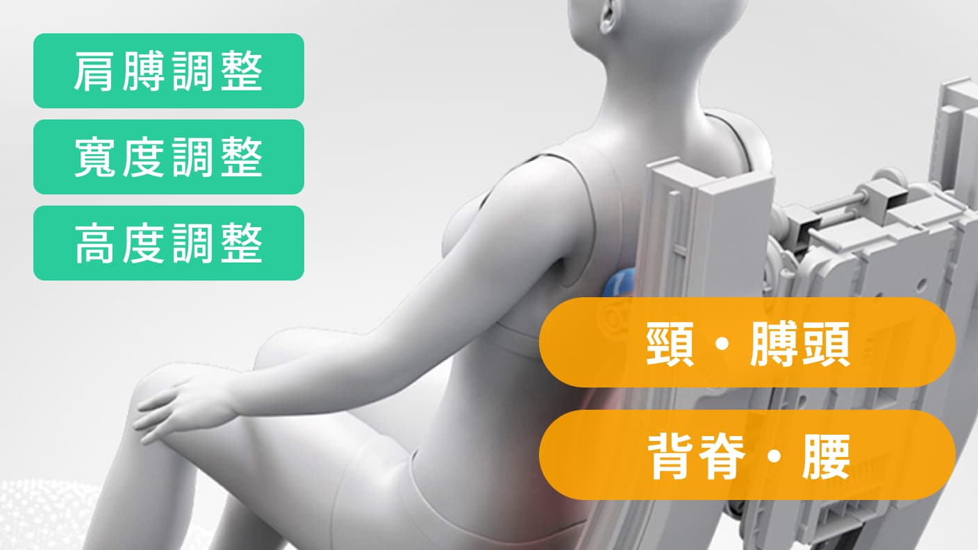 模擬拇指沿身體線條揉捏的按摩手法!