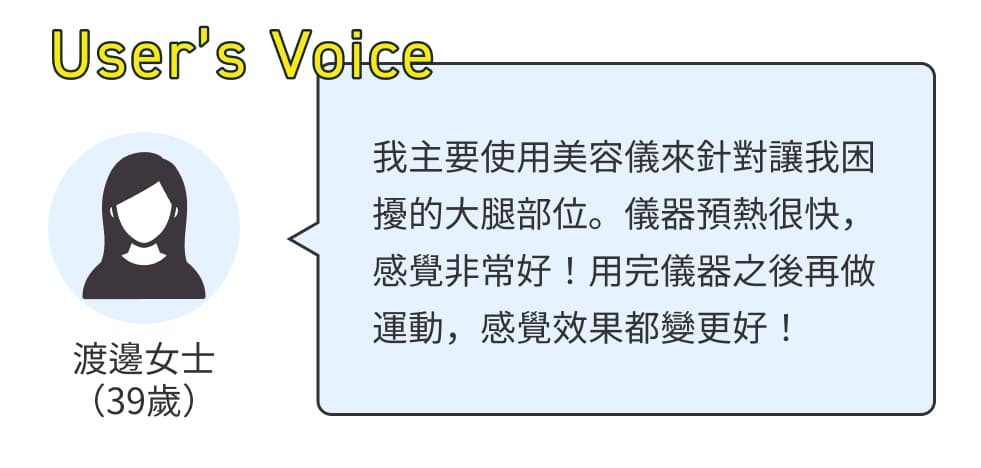 User’s Voice 渡邊女士（39歲）「我主要使用美容儀來針對讓我困擾的大腿部位。儀器預熱很快，感覺非常好！用完儀器之後再做運動，感覺效果都變更好！ 」