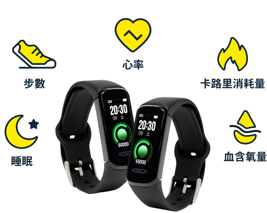 [智能手錶]睡眠/步數/心率/卡路里消耗量/血含氧量