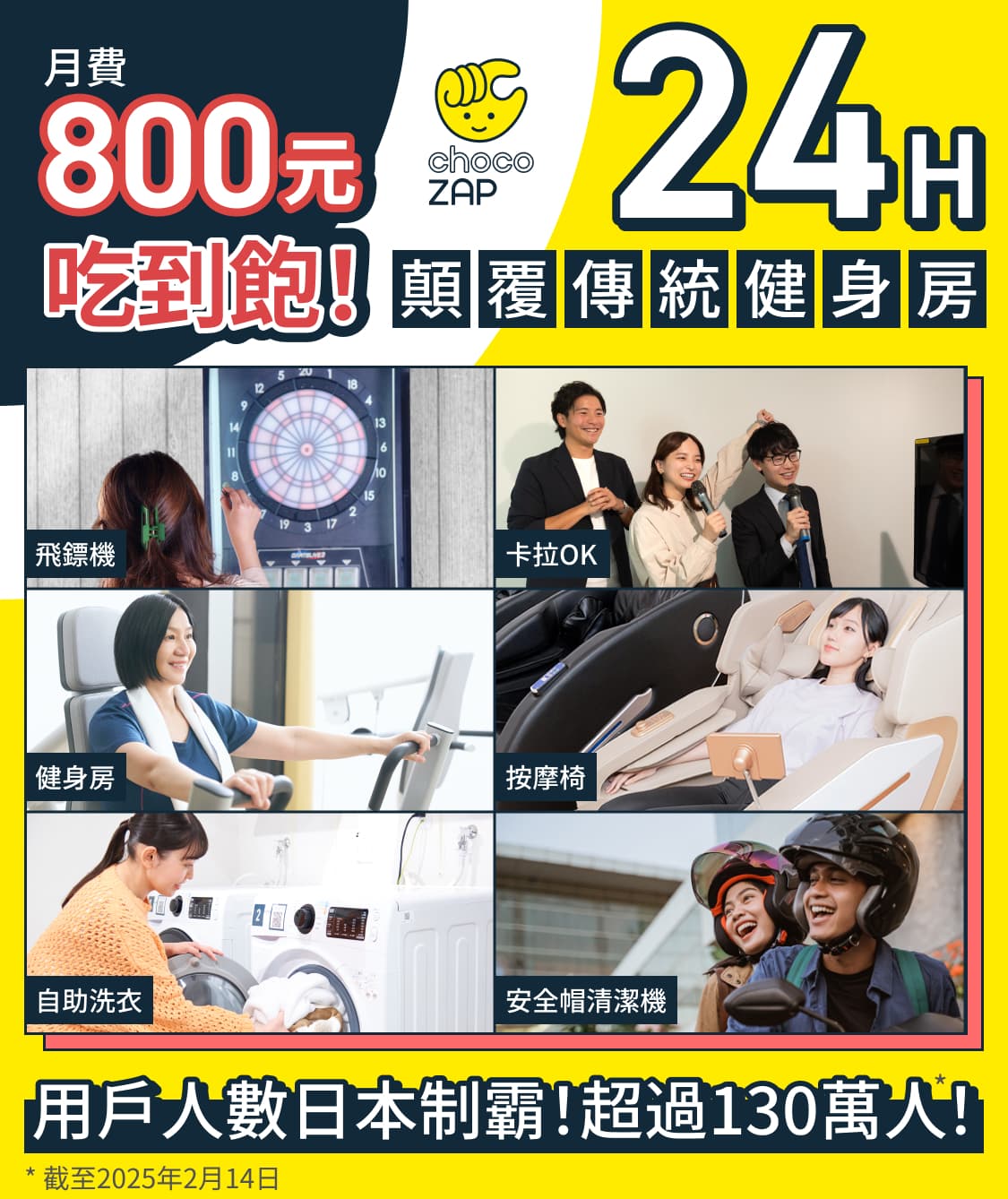 月費800元吃到飽！chocoZAP 24H 顛覆傳統健身房