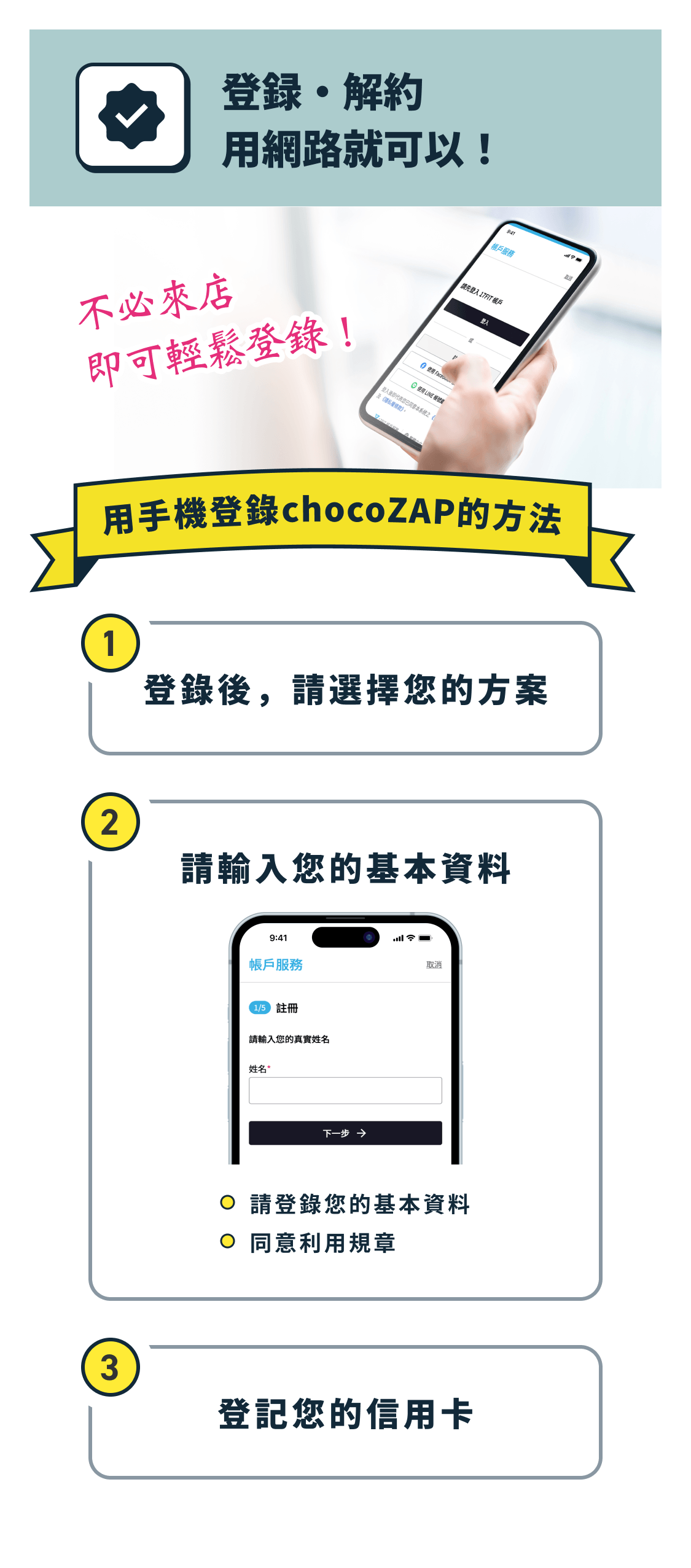 登録・解約用網路就可以！[用手機登錄chocoZAP的方法]1.登錄後，請選擇您的方案｜2.請輸入您的基本資料（請登錄您的基本資料/同意利用規章）｜3.登記您的信用卡